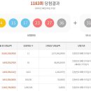 로또 더팩트