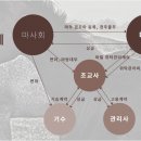 마필