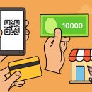 두암타운온누리약국 | 상생페이백 온누리디지털상품권 사용법 총정리 : 신청부터 결제까지 쉽게 따라하기