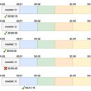 시스템디자인 이미지