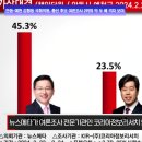 메타의원 Daum카페
