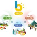 궁중음식본가 이미지