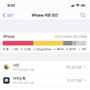 아니시발 아이폰 왜이래 icloud 이미지