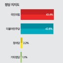 (주)뉴스토마토