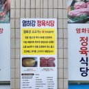 강화염화강정육