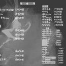 양슐랭