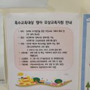 충주언어발달센터 이미지