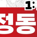 경제전략 정동희 작가가 2년 만에 『◎◎의 1:100』 라는 그의 11번째 책을 들고 컴백했다. 정동희의 별칭이 ‘일대백(一對百)’이기 이미지