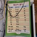 대구 남구 맛집 회와 보쌈의 콜라보 싱싱회해산물도매시장