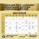 BP인더스트리 | 모빌보다 월등히 우수합니다.Rolf Ultra 5W-30 ACEA C3