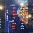 까페미원동 이미지