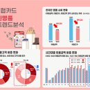 명품 이미지