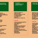 올뉴카니발 7인승[리무진]/9인승/11인승 선택의자유? - 가장 이상적인 미니밴선택을 위한 리폼내역도 참조하세요*^^* 이미지