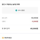 방천시장 이미지