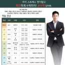 손수학