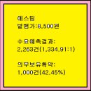 2026년2월23~24(화)(코)에스팀 458350 공모주 청약 이미지