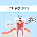 상무치과의원 이미지