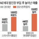 선임농장 이미지