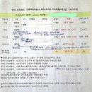 문경새재 상징문~문경새재 제2주차장 가로수길 | 국내투어-문경새재 하회마을 영주 부석사 소수서윈 1박2일 투어 - 포토스케치 2025-10/17~18
