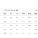 의병대로15길 이미지