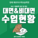 페르마보습학원 이미지