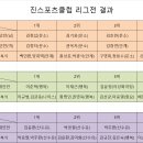 성진스포츠 이미지