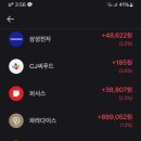 대성플러스치과병원 네이버블로그