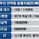 지음구조