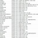 (유)현대그린환경 이미지