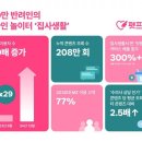 펫프렌즈 이미지