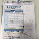 딴네일 | 회사 때려치고 네일 자격증 딴 후기 (후회 없음)
