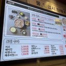 옆집떡볶이까치산역점 네이버블로그