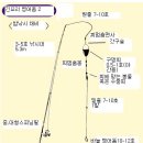 긴꼬리 벵에돔 낚시 이미지