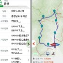 2024년 3월 3일 부여 무량사 사찰순례/만수산 산행/ 시산제/부소산성 트래킹 이미지