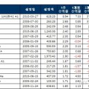 인덱스플러스주 이미지