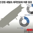 (주)담화 이미지