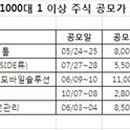 (주)투비파트너스 이미지