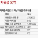 헤드라인 뉴스(2021년1월11일) 이미지