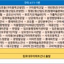 도량마을회관 이미지