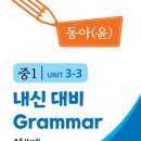 조동사 will 이미지