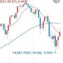 메가프로 이미지