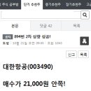 대한항공 아시아나 인수 주가 급등 목표가 성공 이미지