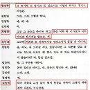 녹취록 이미지