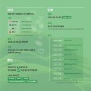 파워 인플루언서(블로그와 유튜브) 이미지