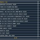 랜덤박스 이미지