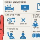중앙화목 이미지