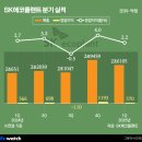 진플랜트엔지니어링