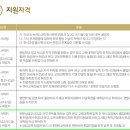 수원대학교 교육대학원 이미지