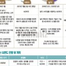 에스제이아웃도어 이미지