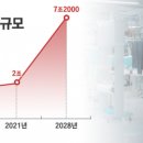 세탁특공대 이미지